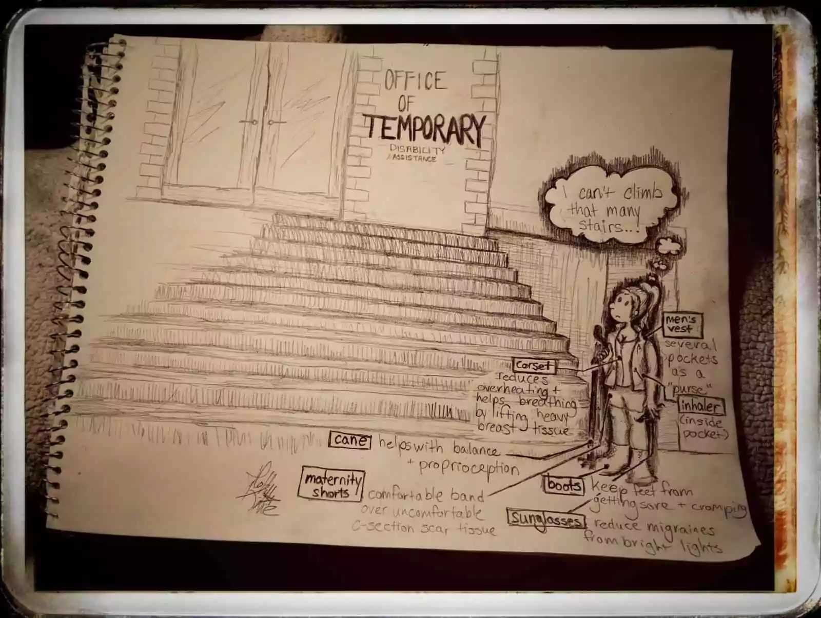 Drawing by Holly Katie showing the artist at the bottom of a flight of stairs with the Office of Temporary Disability entrance at the top and additional captions discussing Holly's cane and other mobility aids.