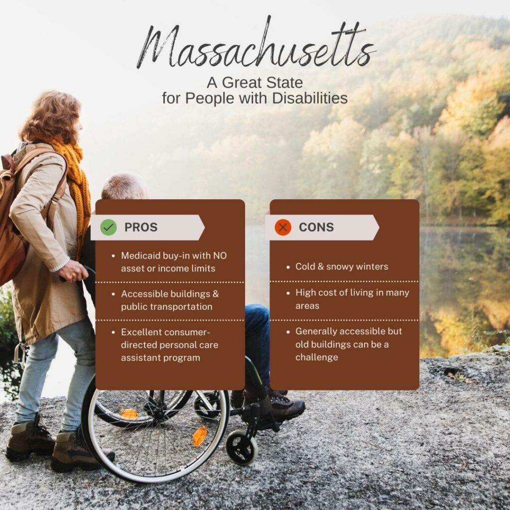 Massachusetts is one of the best states for people with disabilities due to its outstanding healthcare and Medicaid buy-in.